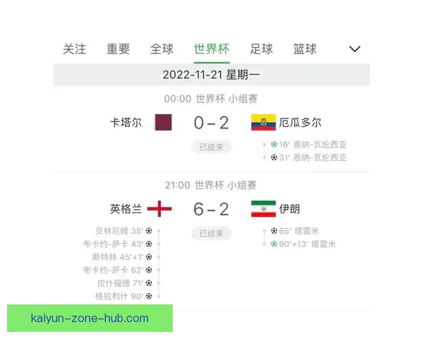 世界杯精彩赛事竞猜攻略与投注策略全解析